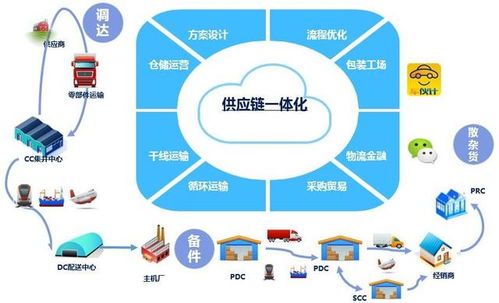 元器件漲價潮下的手機品牌突圍之路 以精準(zhǔn)策劃應(yīng)對成本與創(chuàng)新挑戰(zhàn)